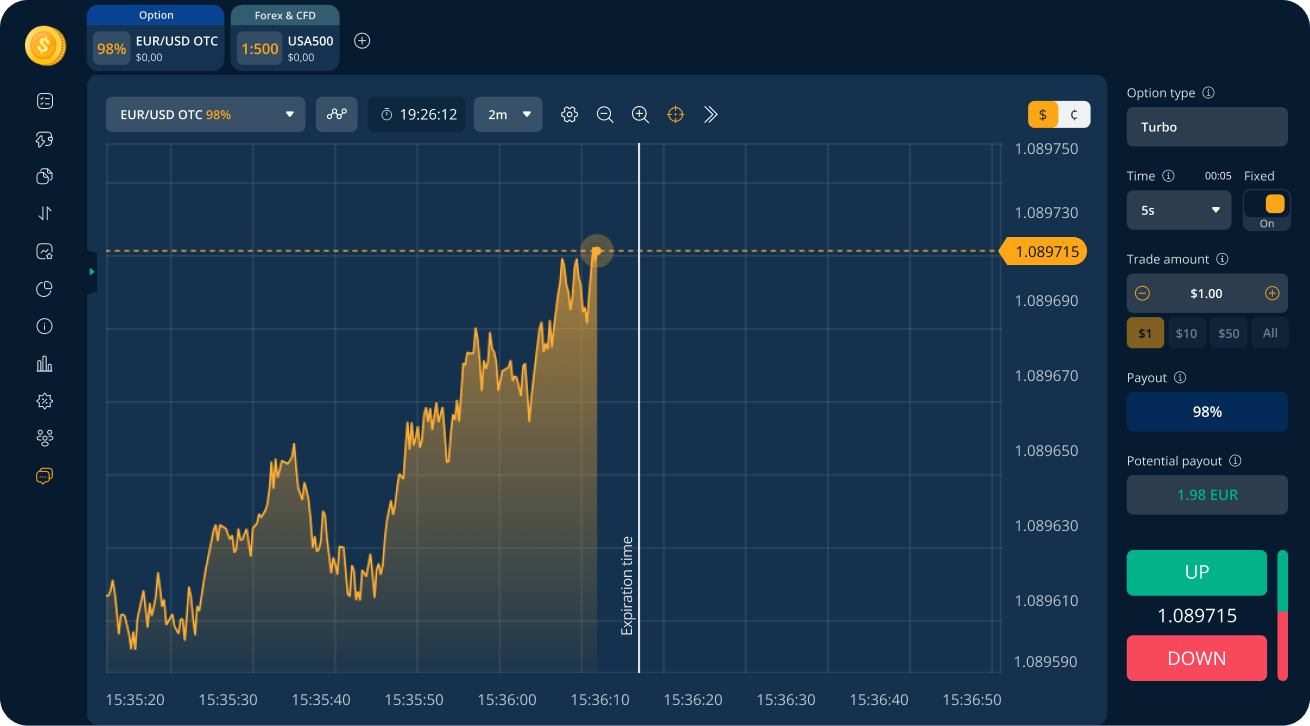 representação do sistema